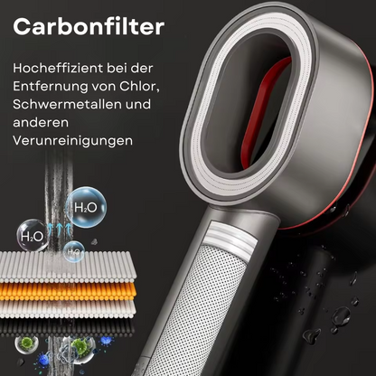 3 in 1 Duschbrause mit Filterfunktion - Schutz für Haut und Haar!
